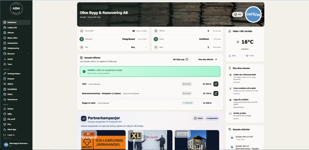 Företagsdashboard i HDH