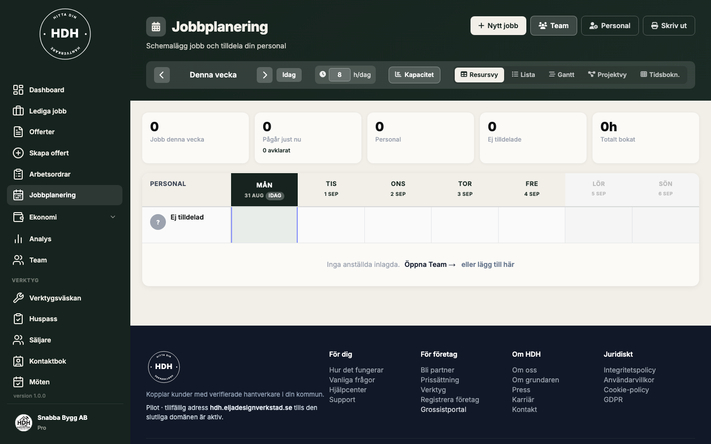 Jobbplanerare med schemalagda jobb