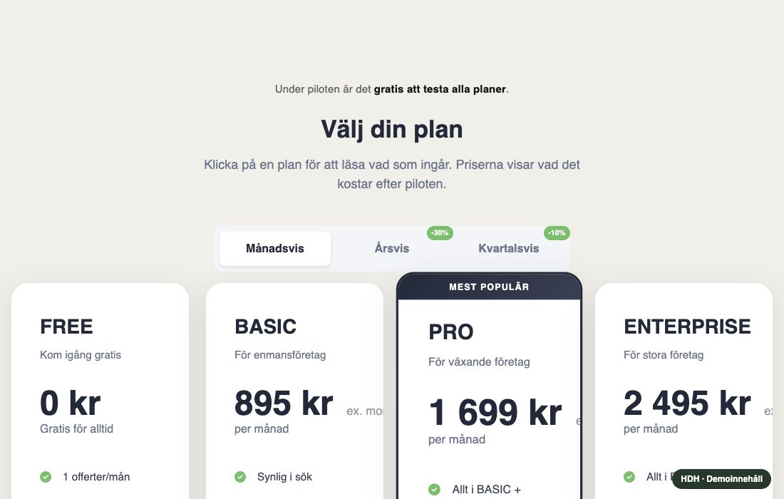 Företagsverifiering och planer i HDH – exempelvy