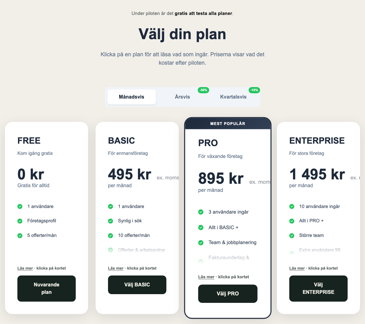 Företagsverifiering och planer i HDH