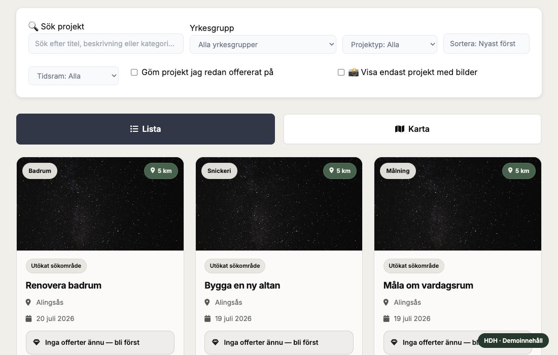 Öppna projekt i företagets område – exempelvy